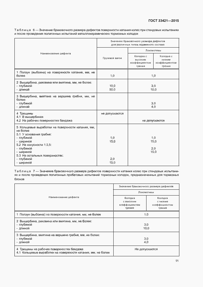 Страница 14 ГОСТ 33421-2015
