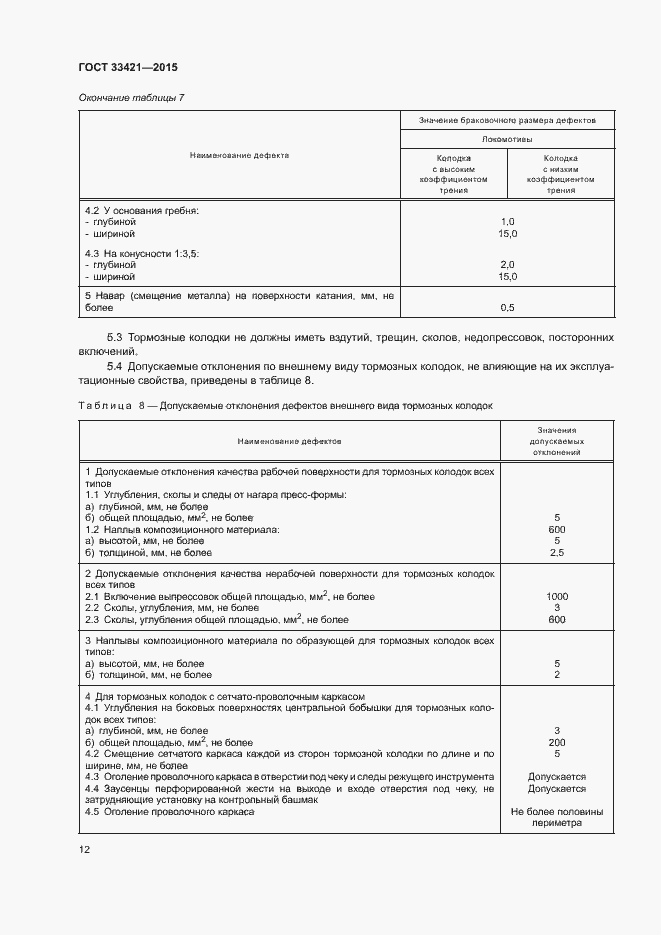 Страница 15 ГОСТ 33421-2015