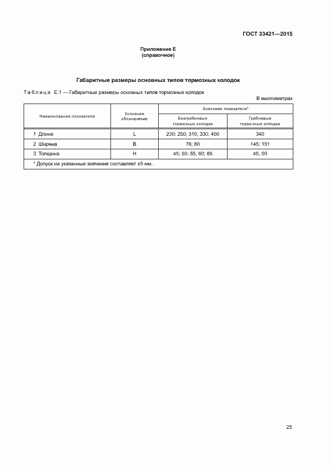 Страница 28 ГОСТ 33421-2015