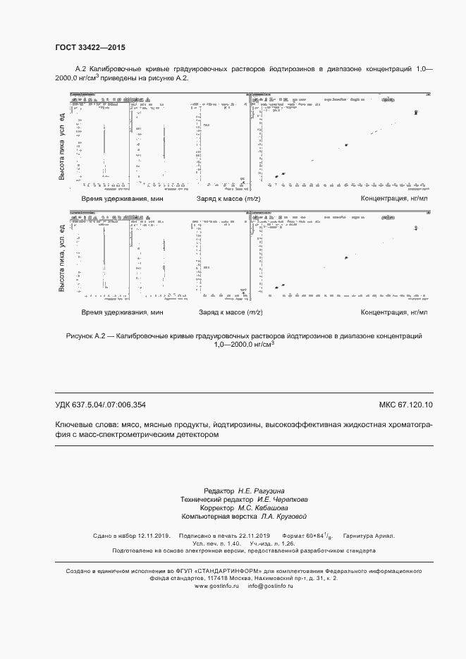 Страница 12 ГОСТ 33422-2015