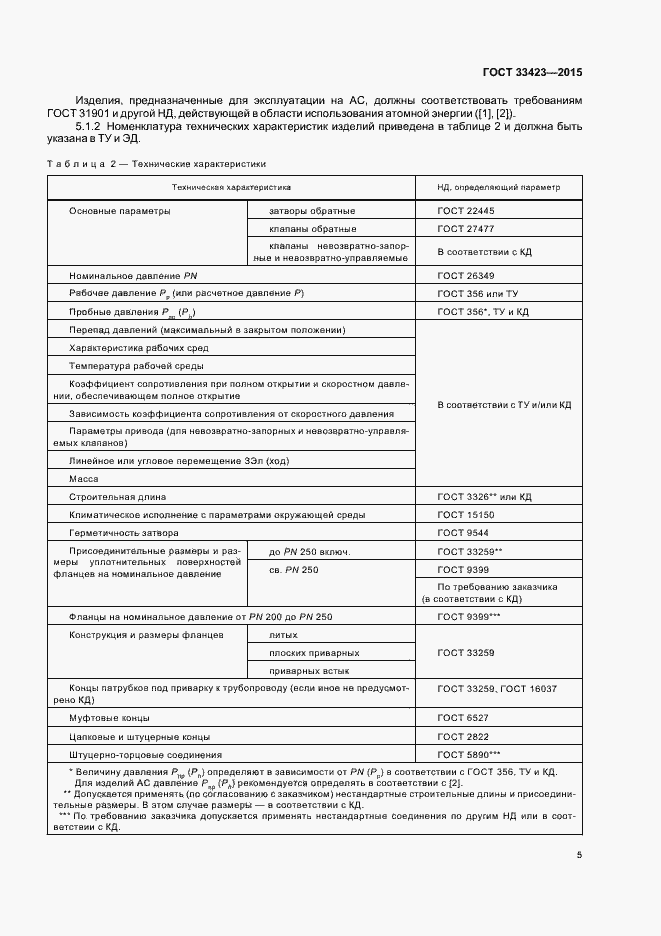 Страница 8 ГОСТ 33423-2015
