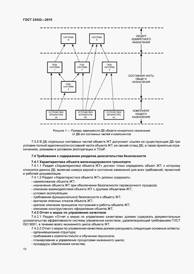 Страница 14 ГОСТ 33432-2015