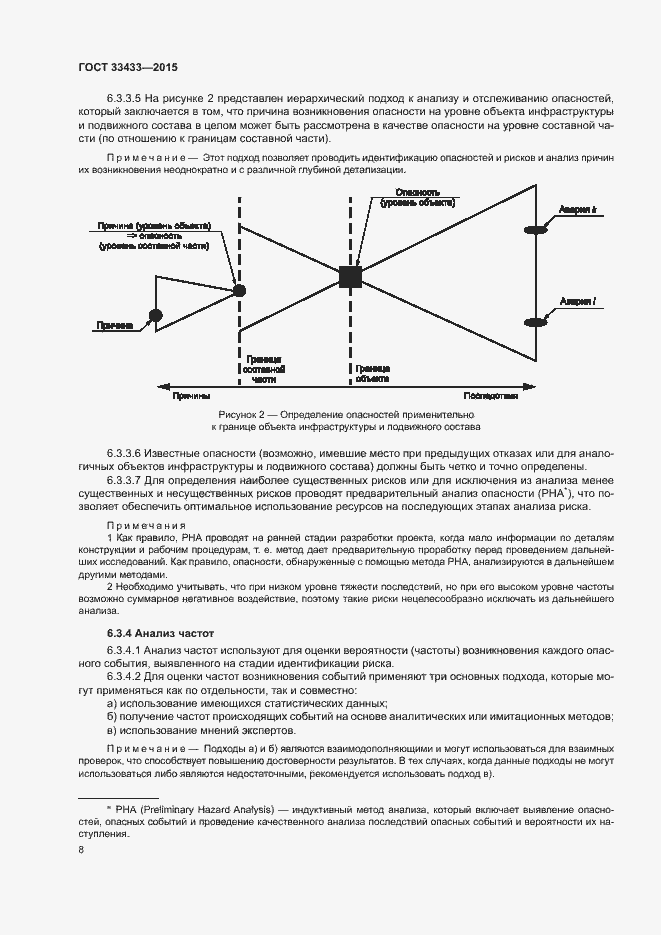 Страница 12 ГОСТ 33433-2015
