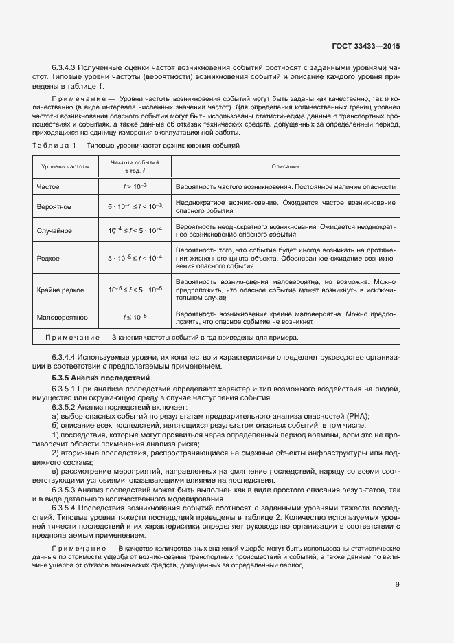 Страница 13 ГОСТ 33433-2015
