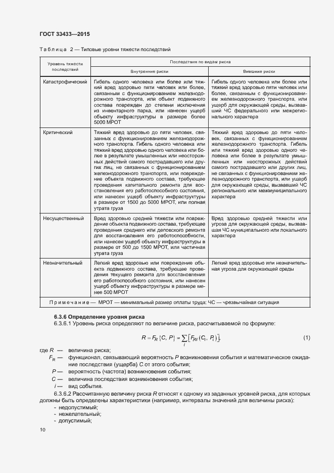 Страница 14 ГОСТ 33433-2015