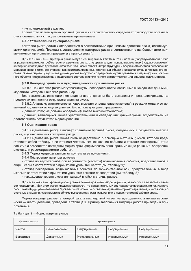 Страница 15 ГОСТ 33433-2015