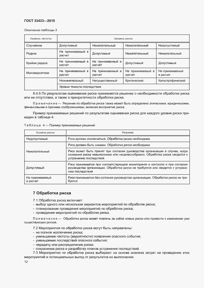 Страница 16 ГОСТ 33433-2015