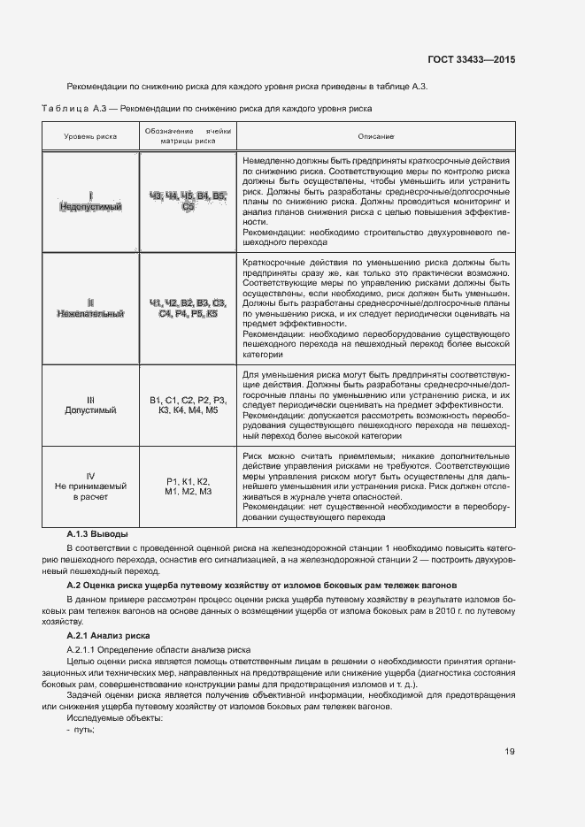 Страница 23 ГОСТ 33433-2015