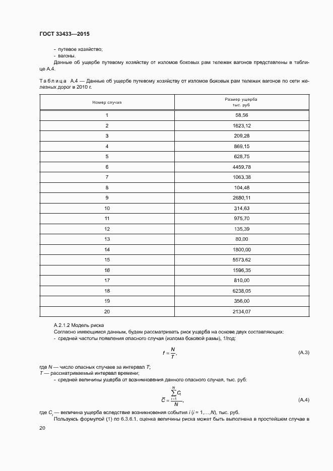 Страница 24 ГОСТ 33433-2015