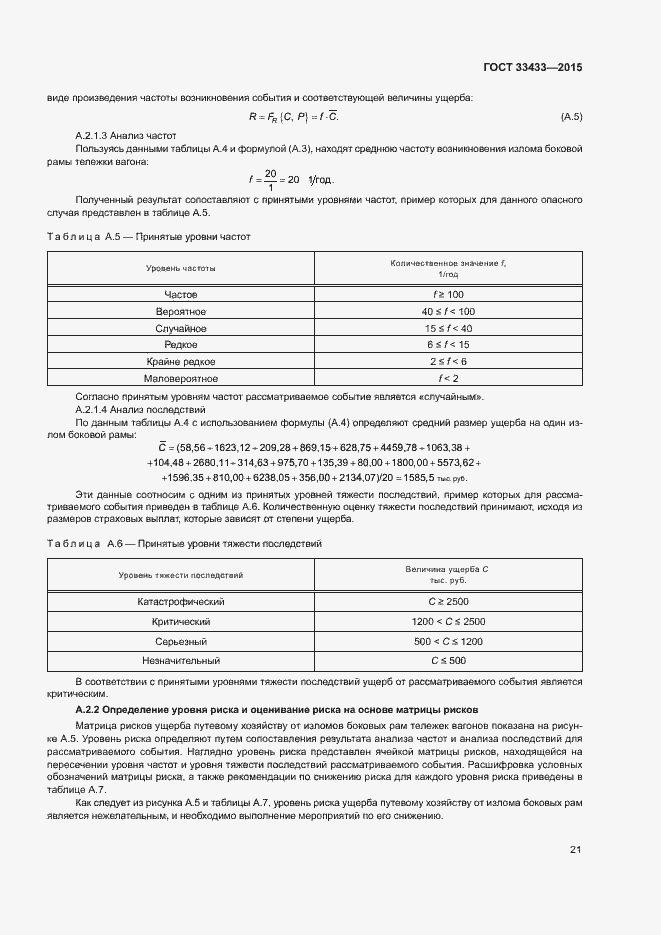 Страница 25 ГОСТ 33433-2015