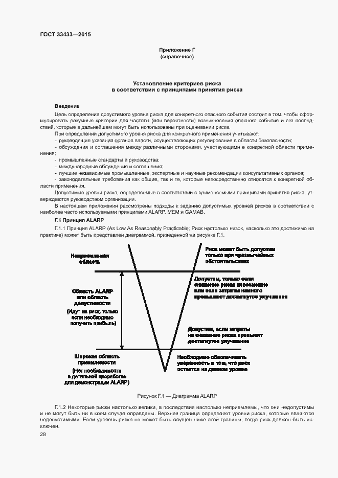 Страница 32 ГОСТ 33433-2015