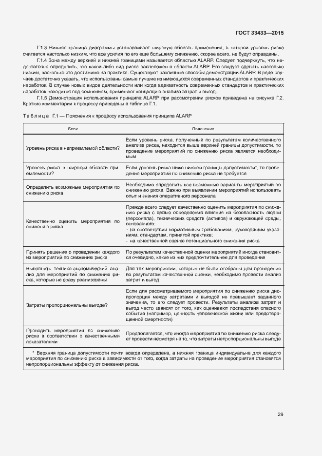 Страница 33 ГОСТ 33433-2015