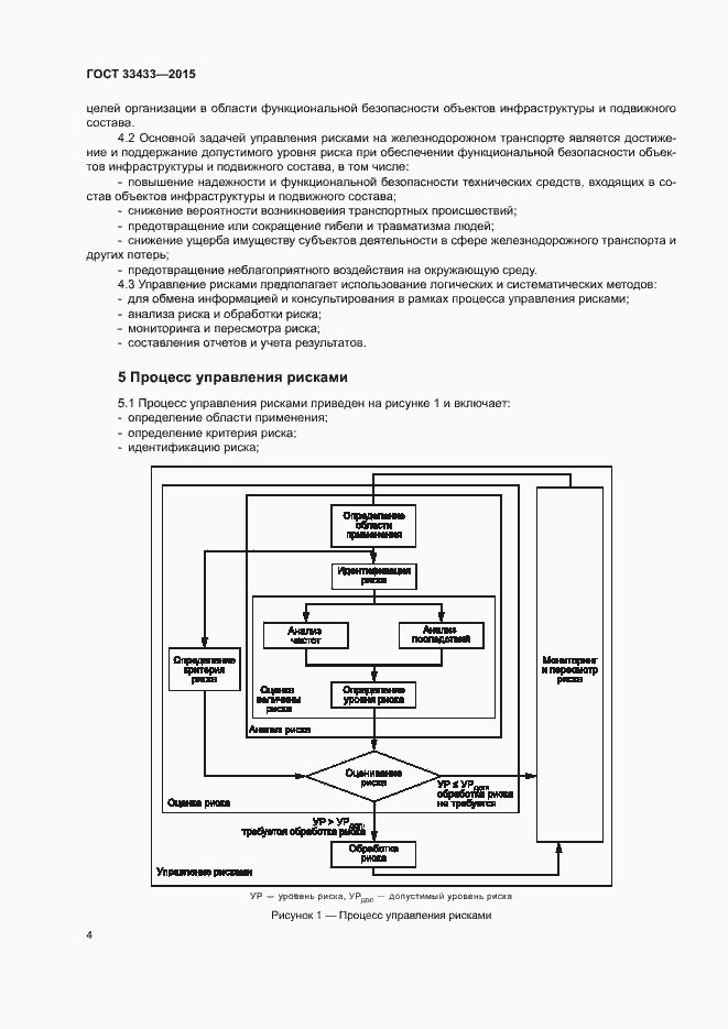 Страница 8 ГОСТ 33433-2015