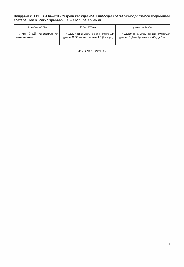 Приложение №1