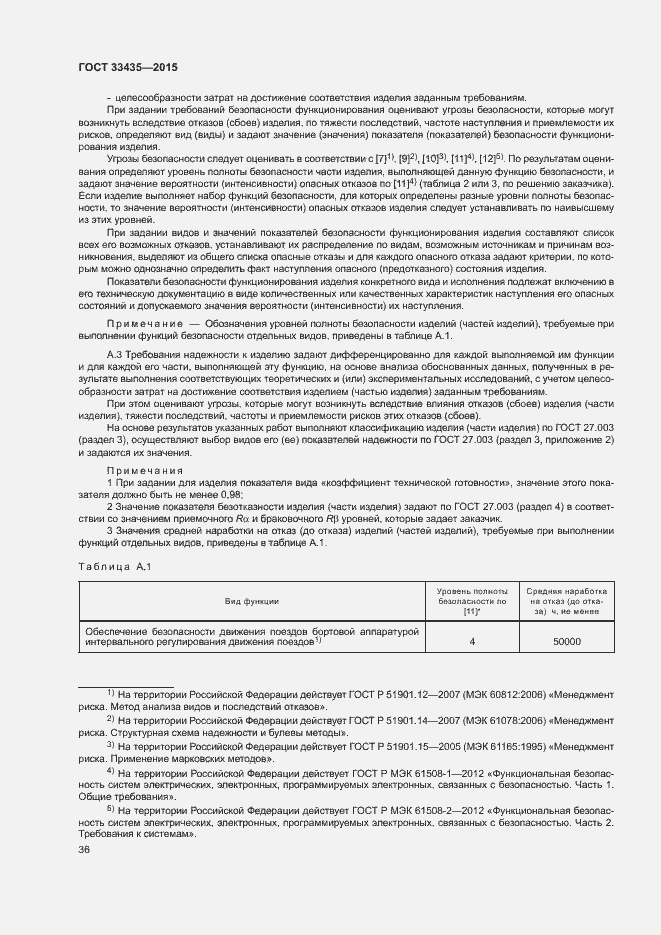 Страница 42 ГОСТ 33435-2015