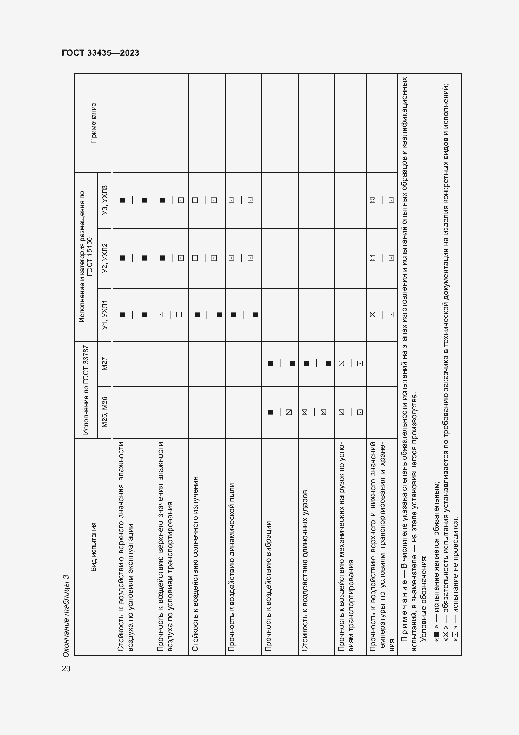 Страница 25 ГОСТ 33435-2023