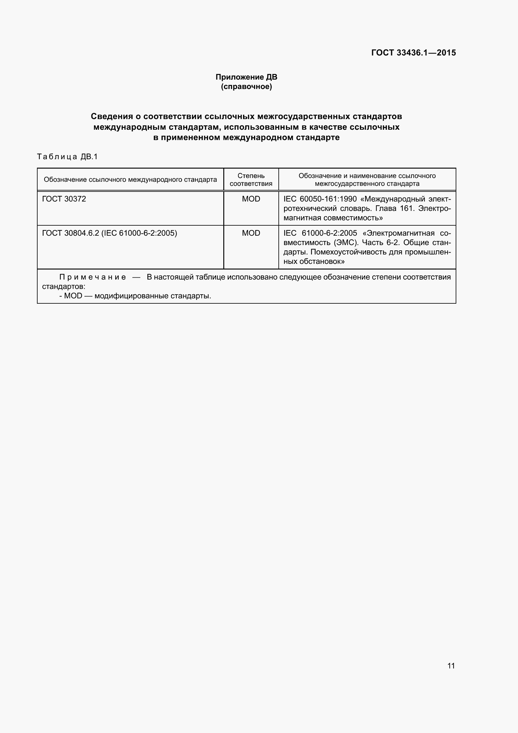 Страница 17 ГОСТ 33436.1-2015