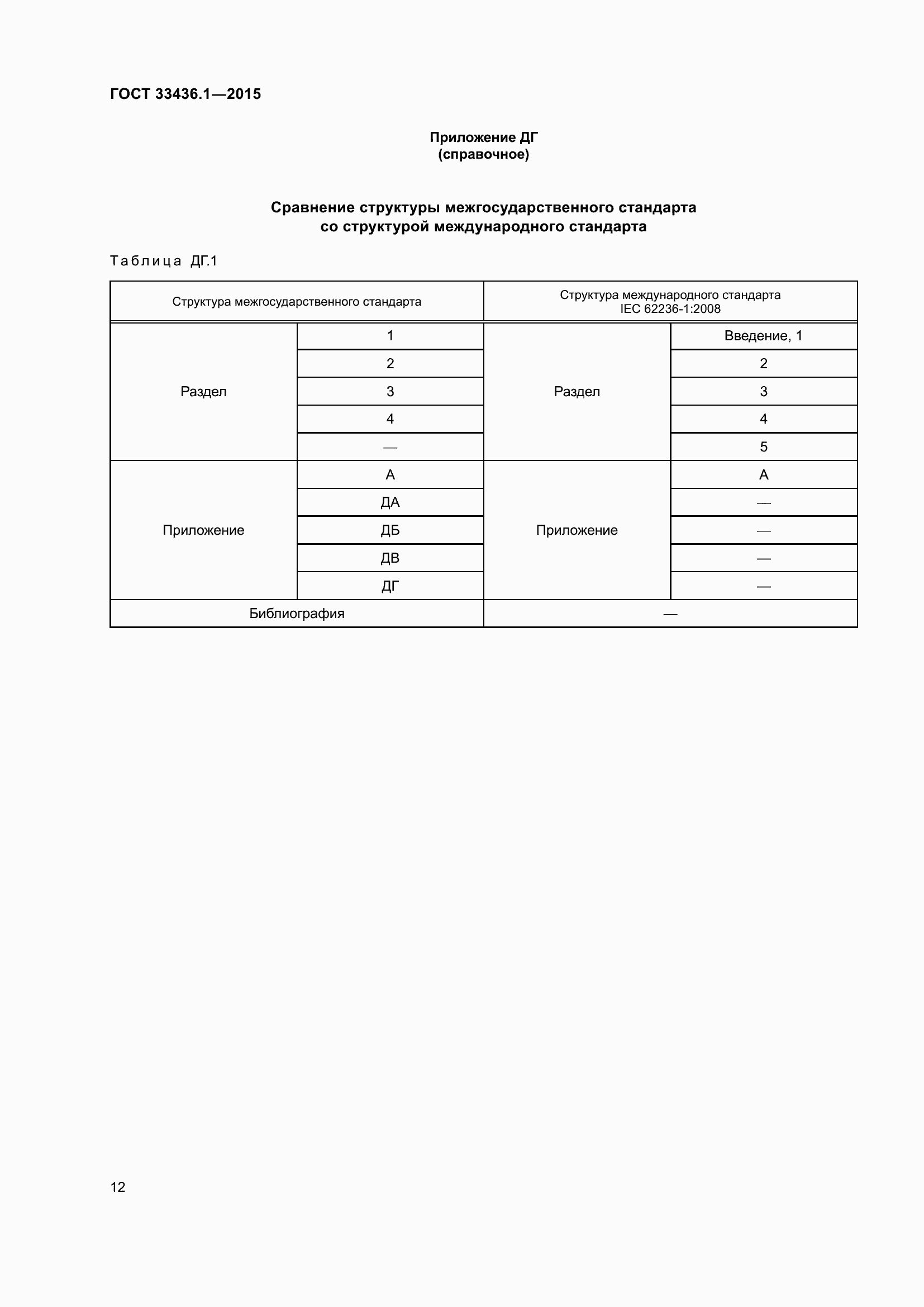 Страница 18 ГОСТ 33436.1-2015