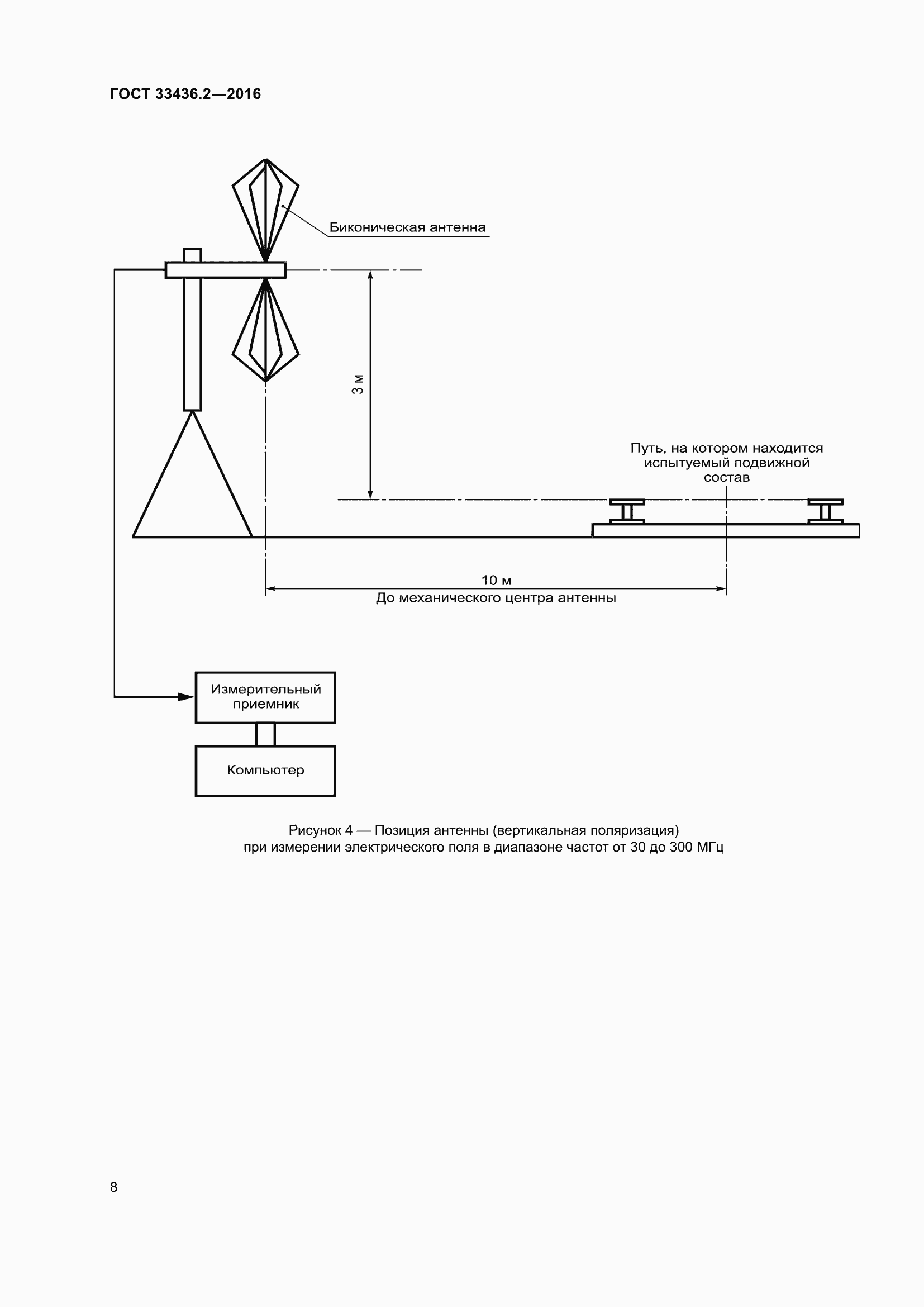 Страница 15 ГОСТ 33436.2-2016