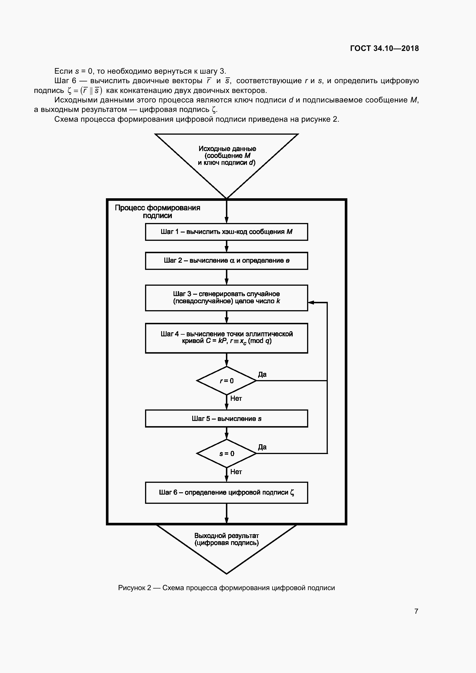 Страница 12 ГОСТ 34.10-2018