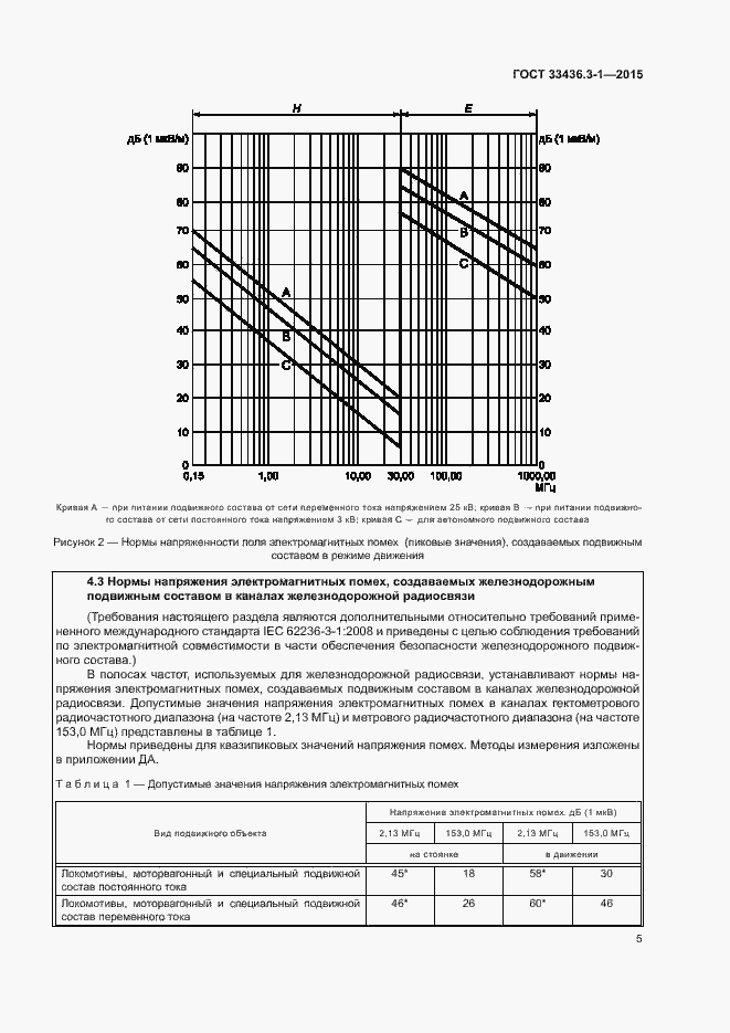 Страница 10 ГОСТ 33436.3-1-2015