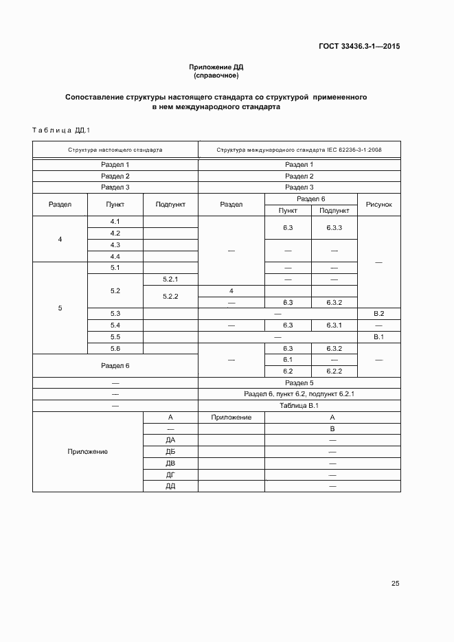 Страница 30 ГОСТ 33436.3-1-2015