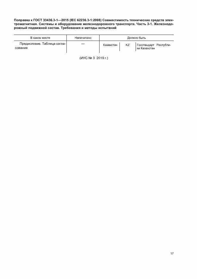 Приложение №1