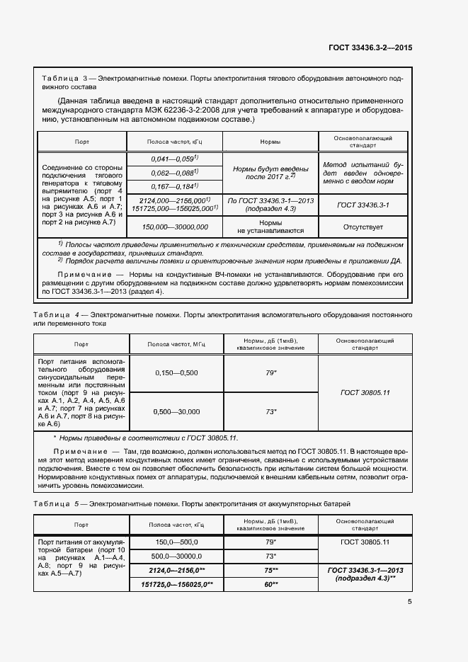 Страница 10 ГОСТ 33436.3-2-2015