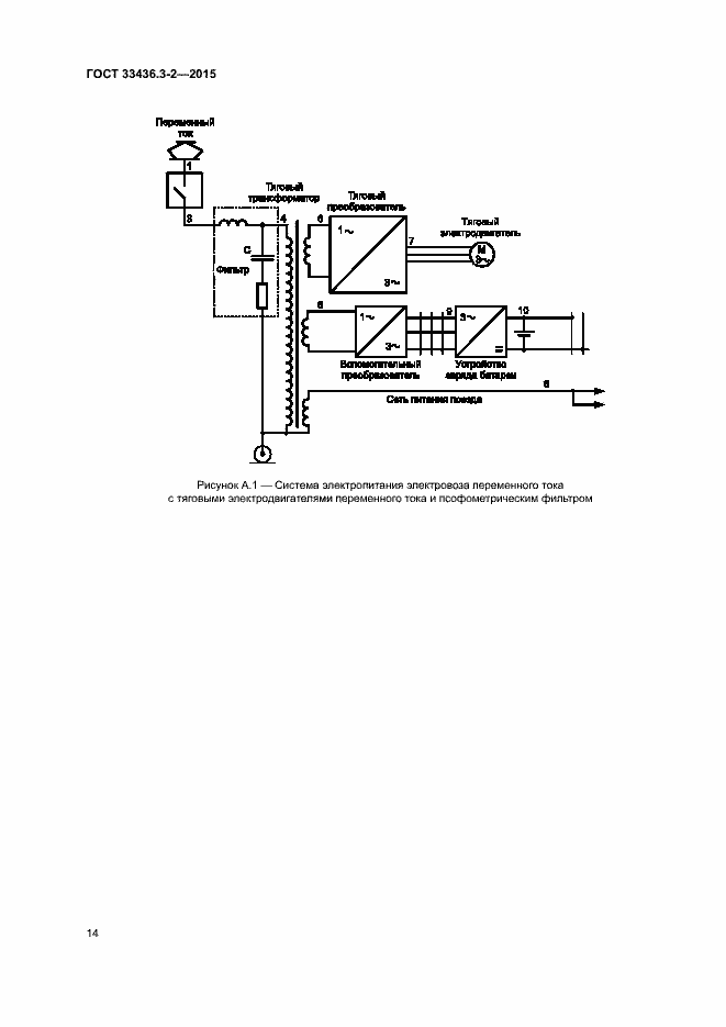 Страница 19 ГОСТ 33436.3-2-2015