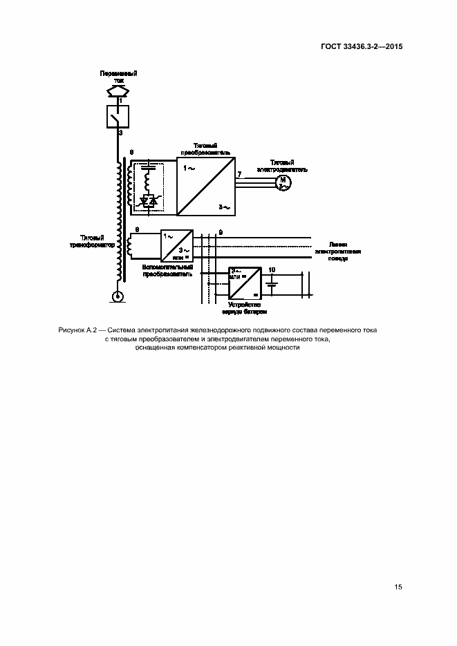 Страница 20 ГОСТ 33436.3-2-2015