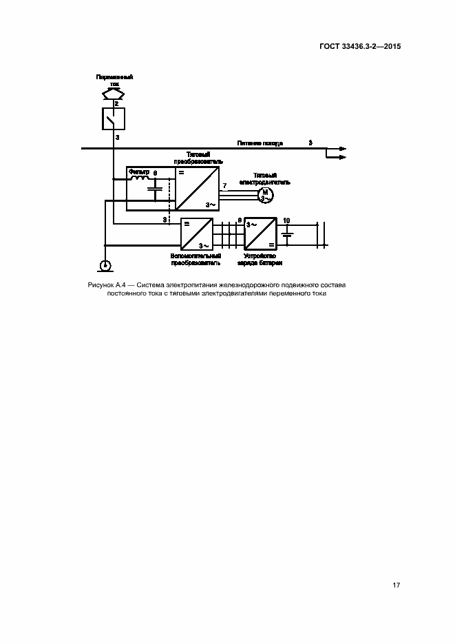 Страница 22 ГОСТ 33436.3-2-2015
