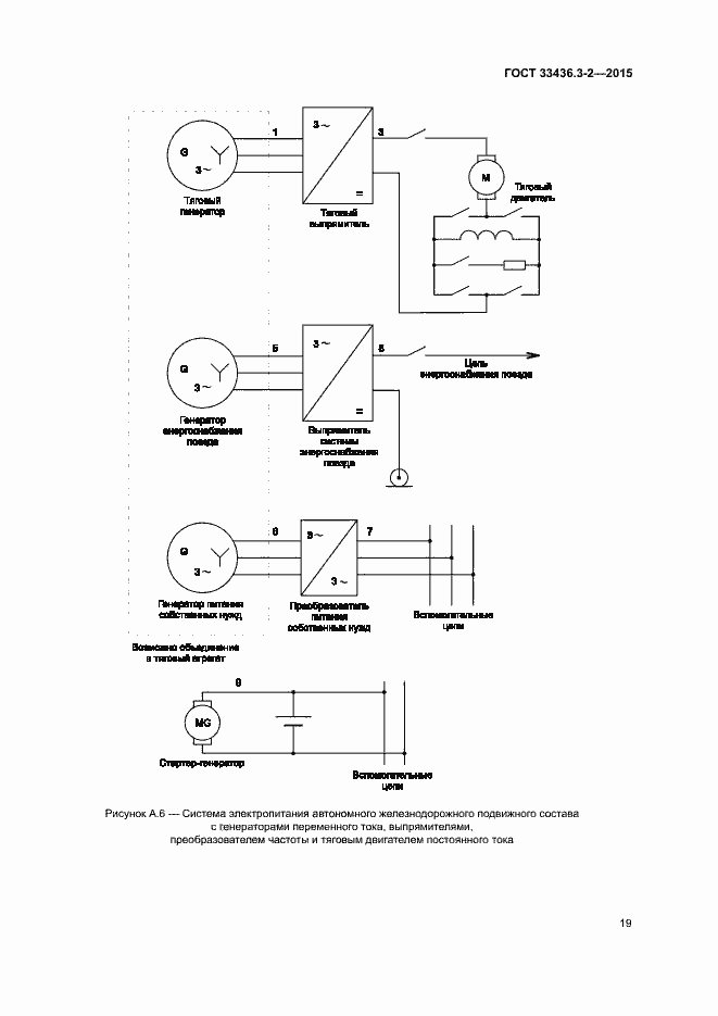 Страница 24 ГОСТ 33436.3-2-2015