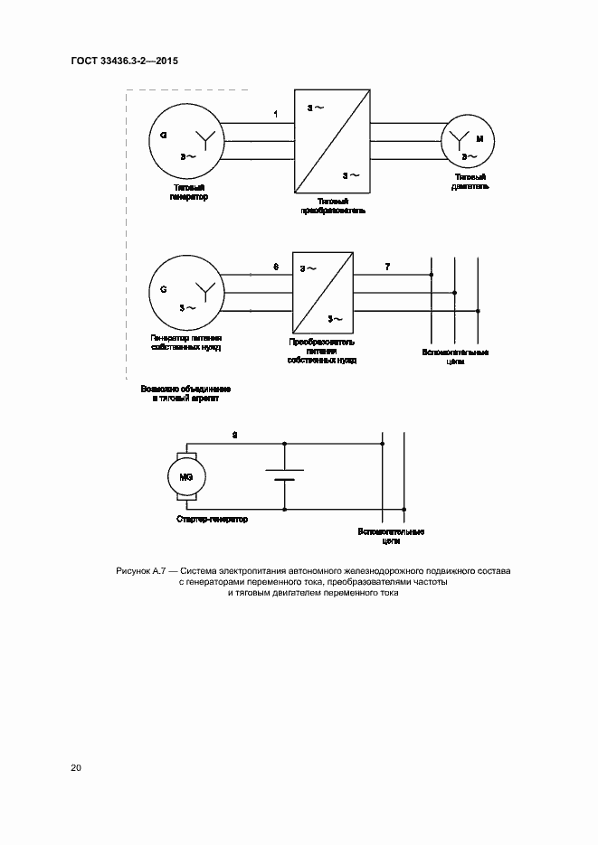 Страница 25 ГОСТ 33436.3-2-2015
