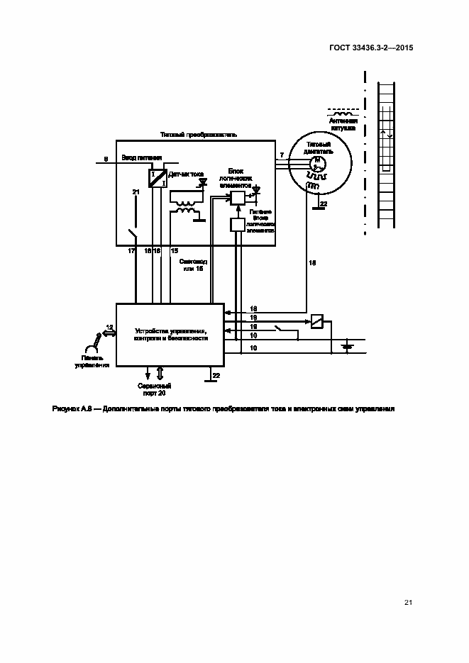 Страница 26 ГОСТ 33436.3-2-2015