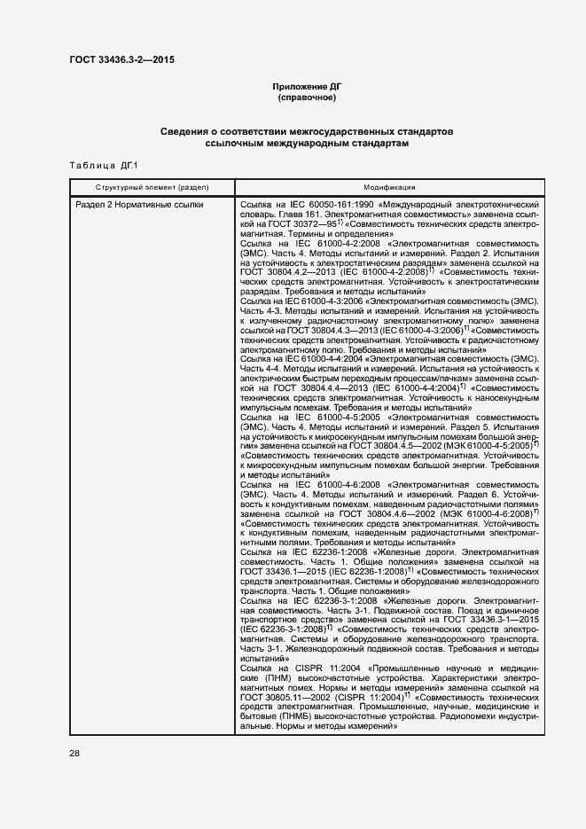 Страница 33 ГОСТ 33436.3-2-2015