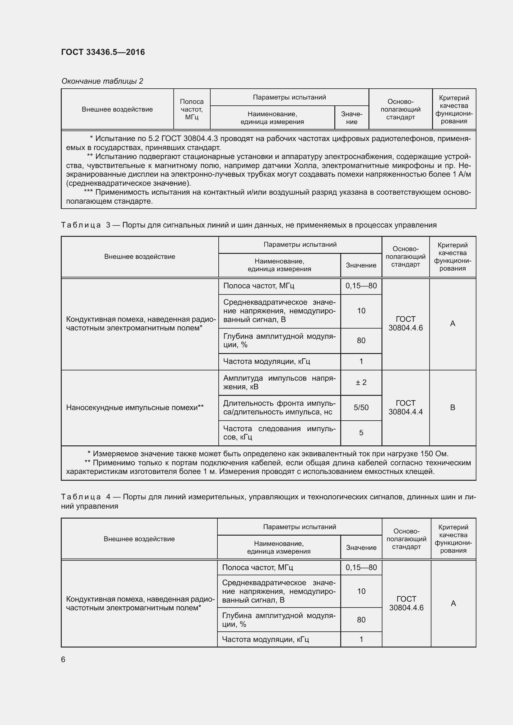Страница 13 ГОСТ 33436.5-2016
