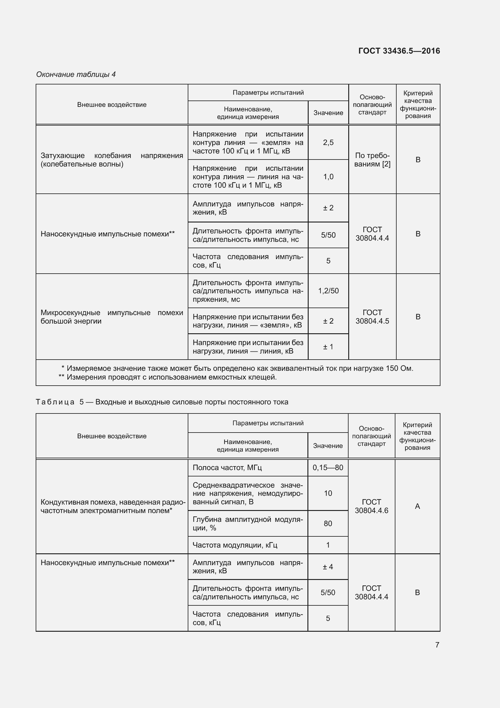 Страница 14 ГОСТ 33436.5-2016