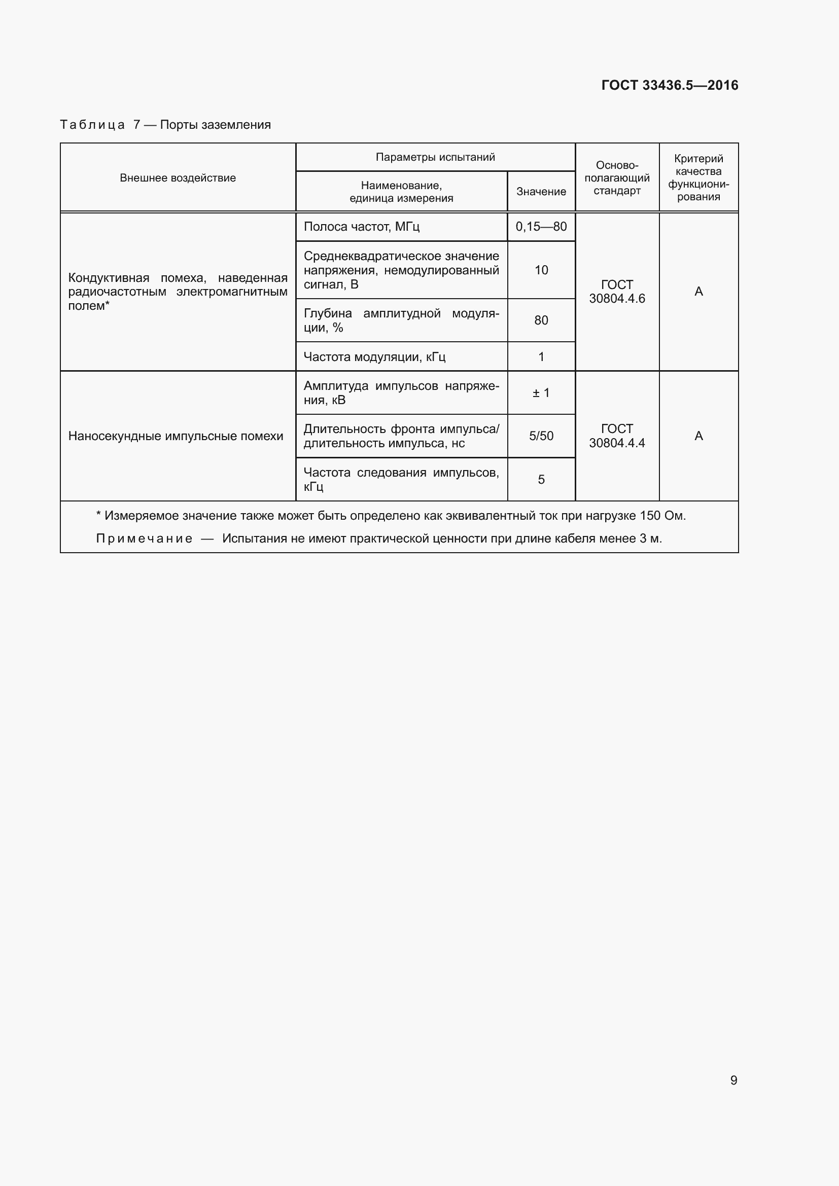 Страница 16 ГОСТ 33436.5-2016