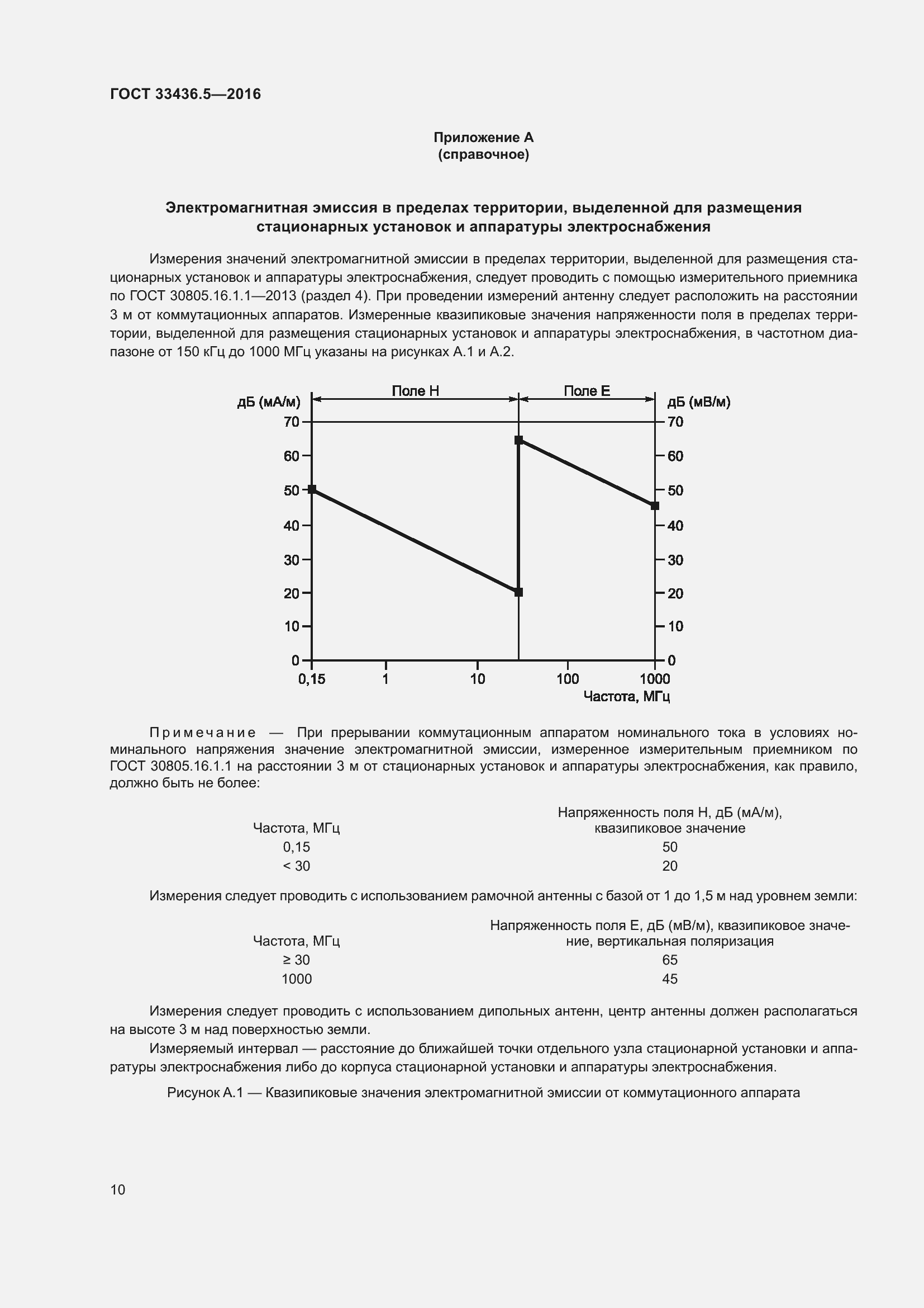 Страница 17 ГОСТ 33436.5-2016