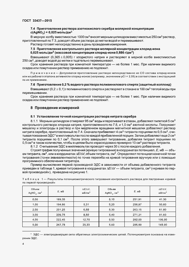 Страница 7 ГОСТ 33437-2015