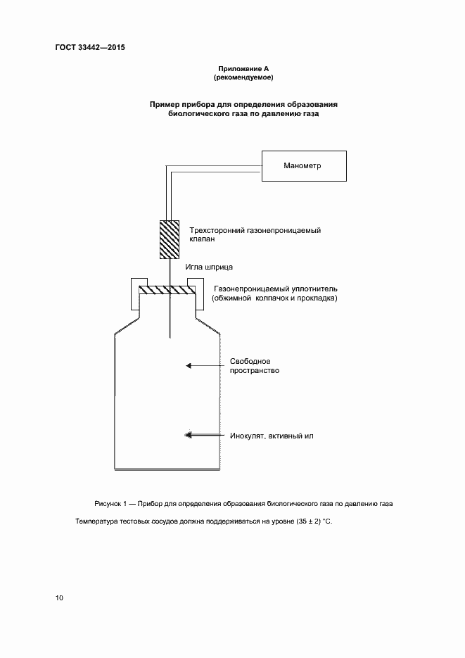 Страница 13 ГОСТ 33442-2015