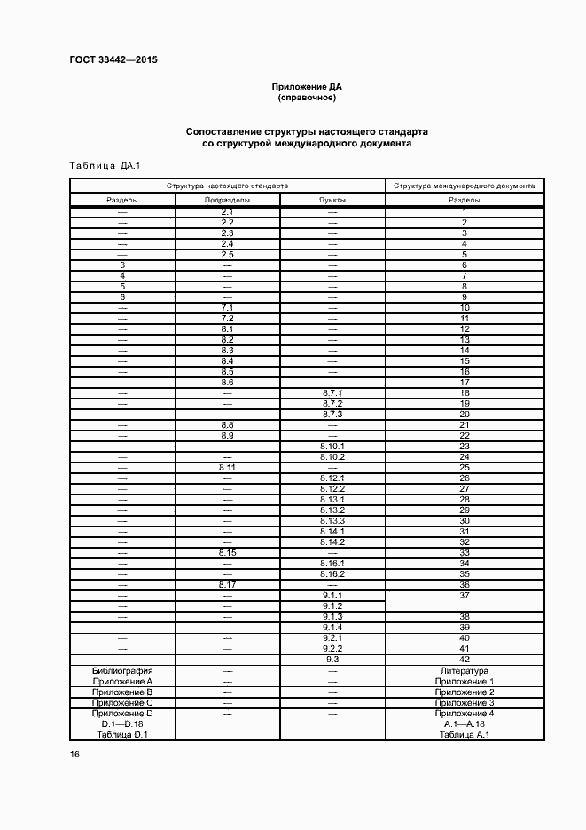 Страница 19 ГОСТ 33442-2015