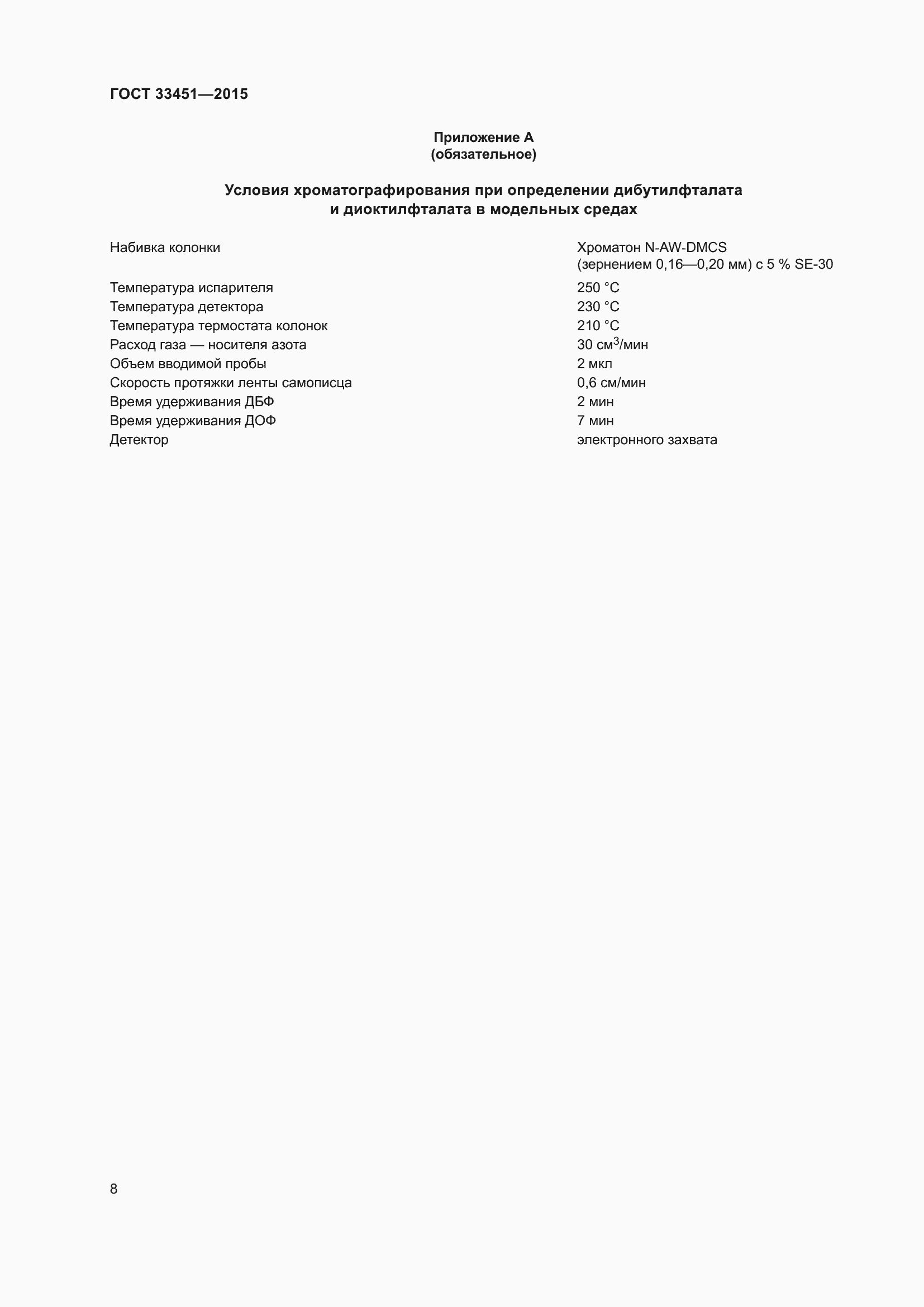 Страница 10 ГОСТ 33451-2015