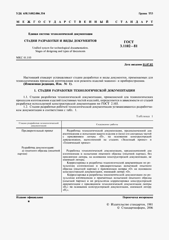 Страница 3 ГОСТ 3.1102-81