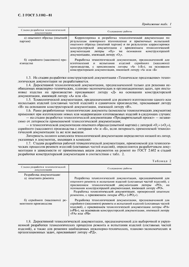 Страница 4 ГОСТ 3.1102-81