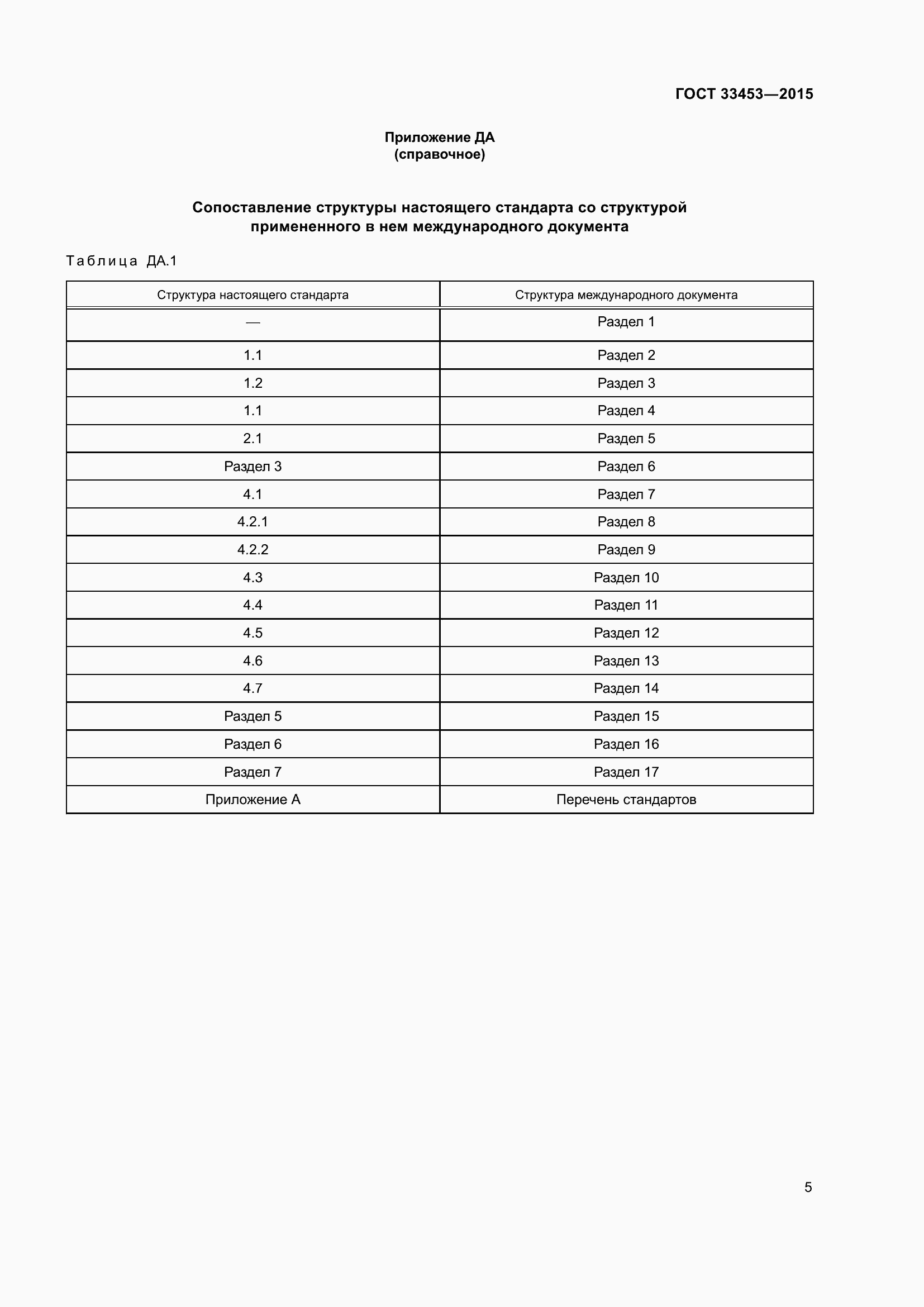Страница 9 ГОСТ 33453-2015