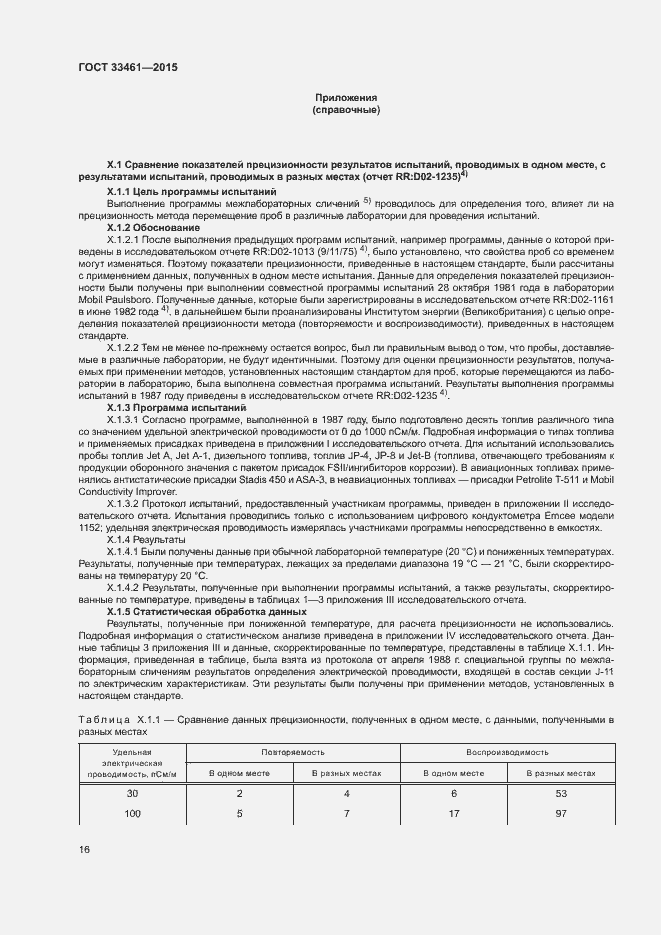 Страница 19 ГОСТ 33461-2015