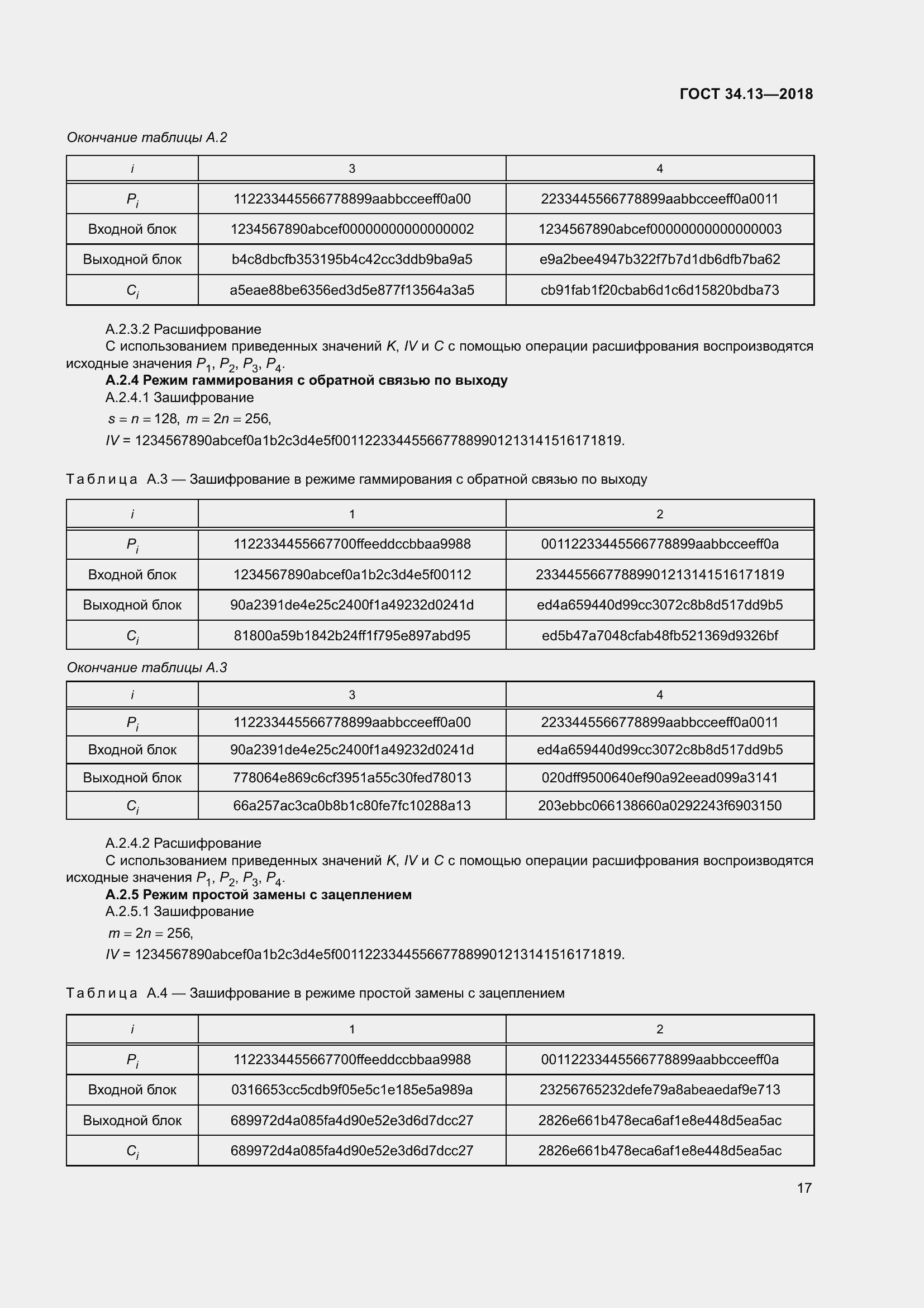 Страница 22 ГОСТ 34.13-2018