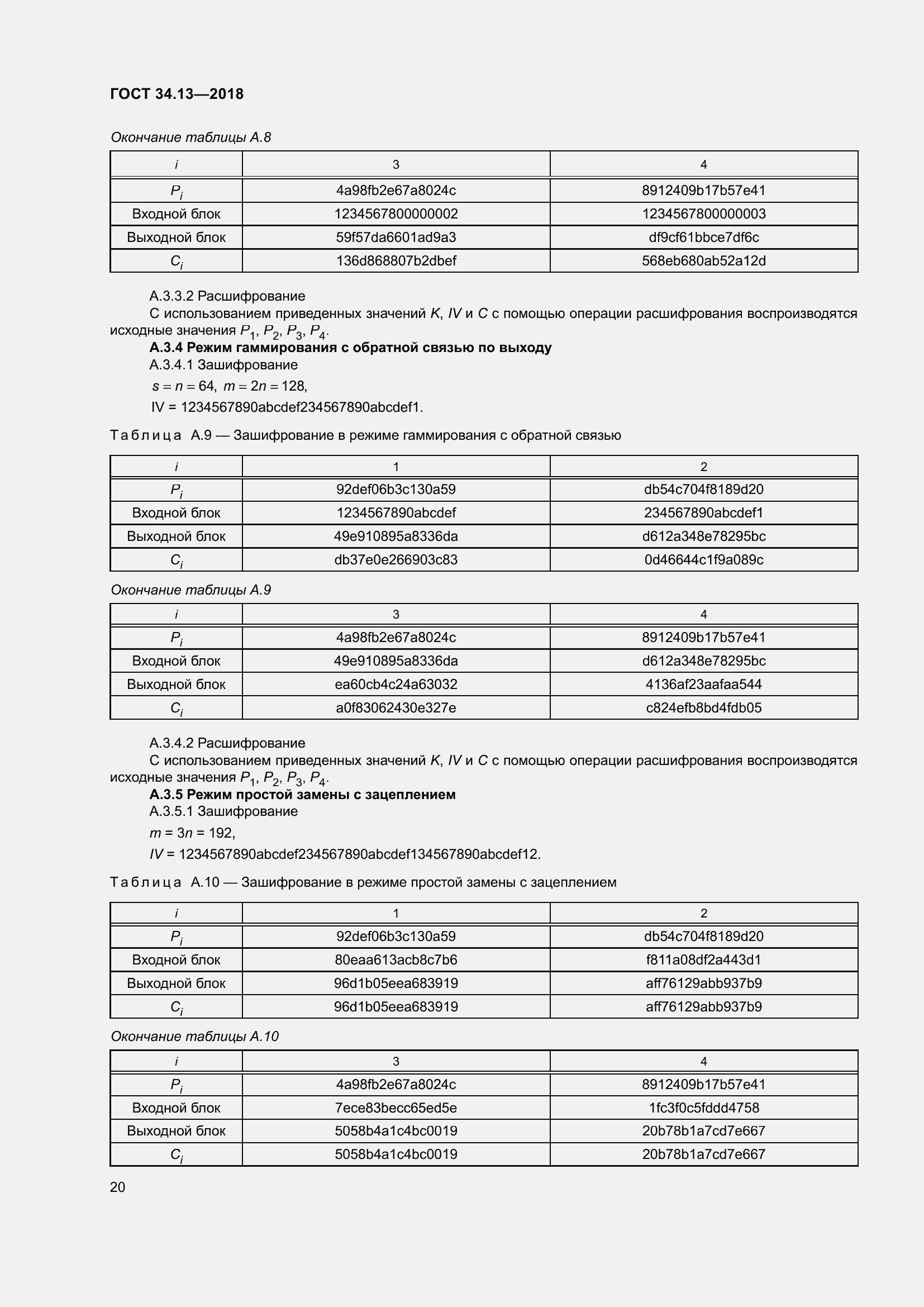 Страница 25 ГОСТ 34.13-2018