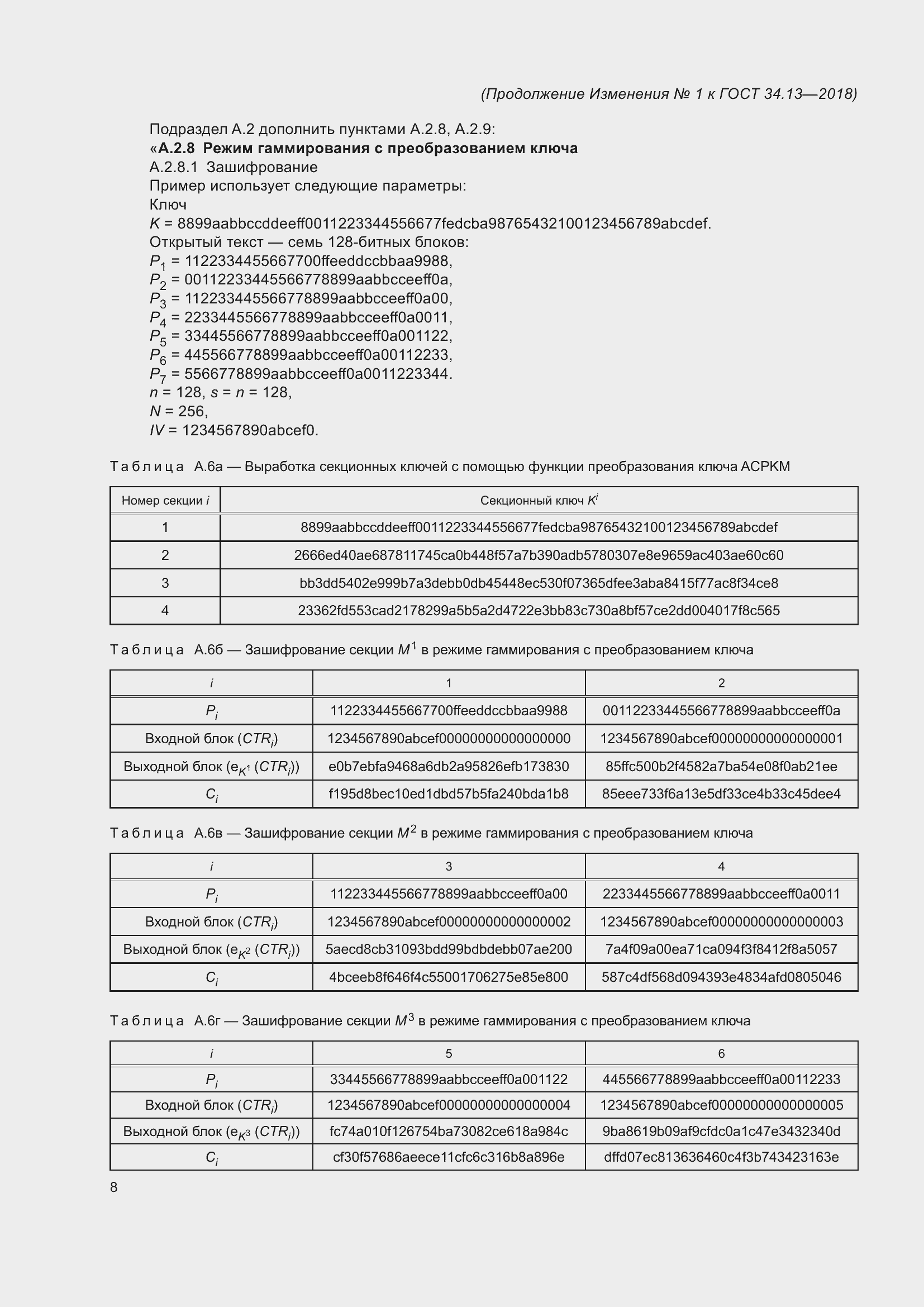 Страница 37 ГОСТ 34.13-2018
